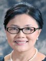 Dong Zi Yang