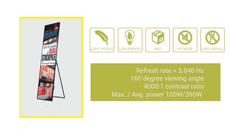 Digital Banner Display